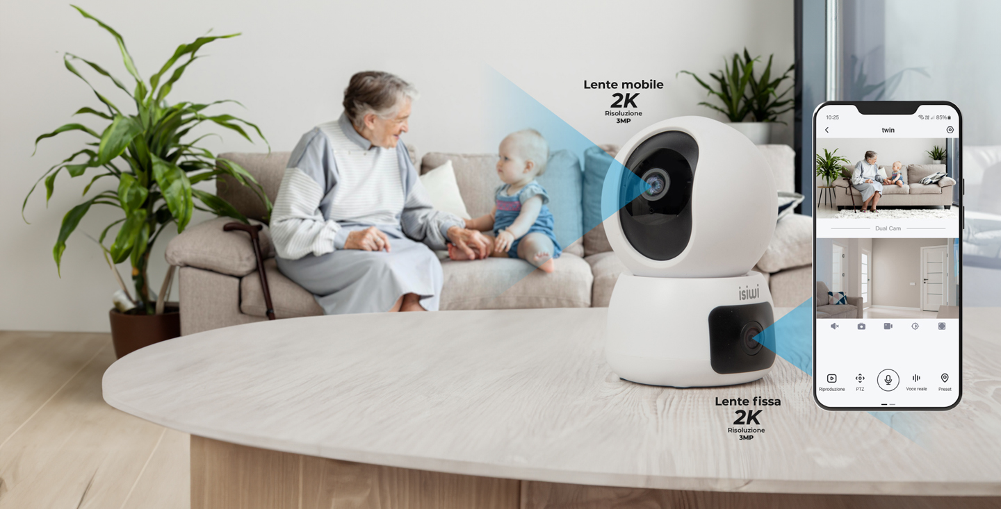 Isiwi Twin telecamera con doppio obiettivo